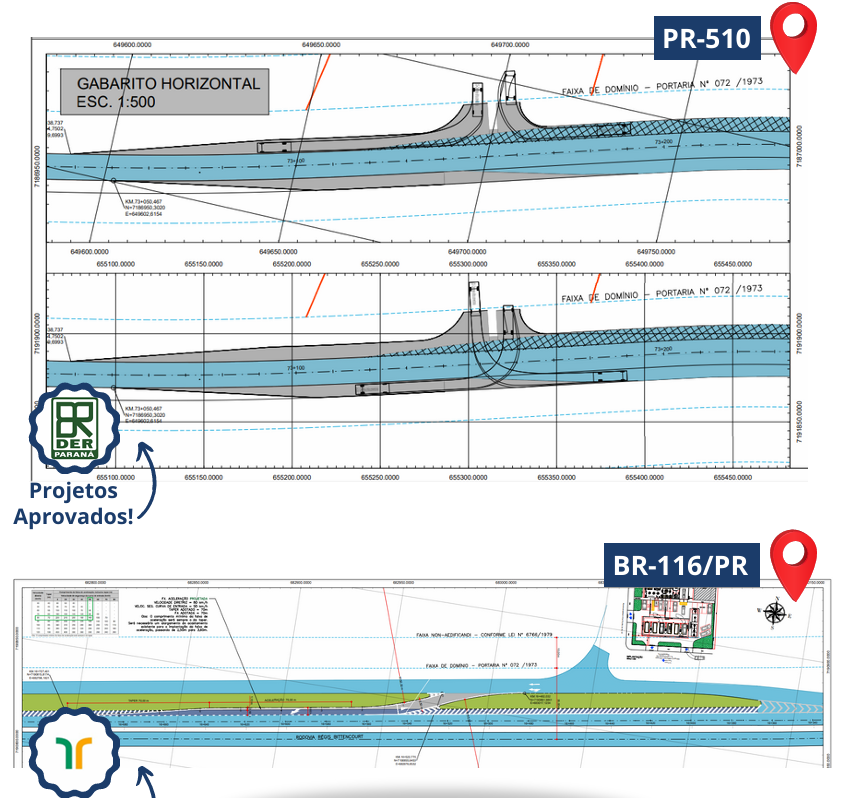 projetos para rodovias federais