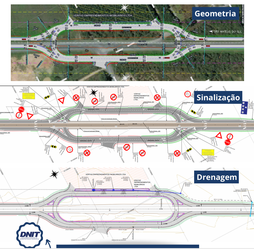 projetos para rodovias federais