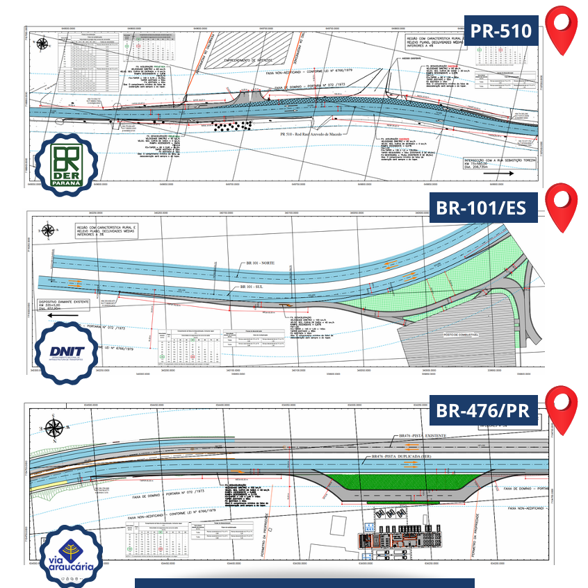 projetos para rodovias federais